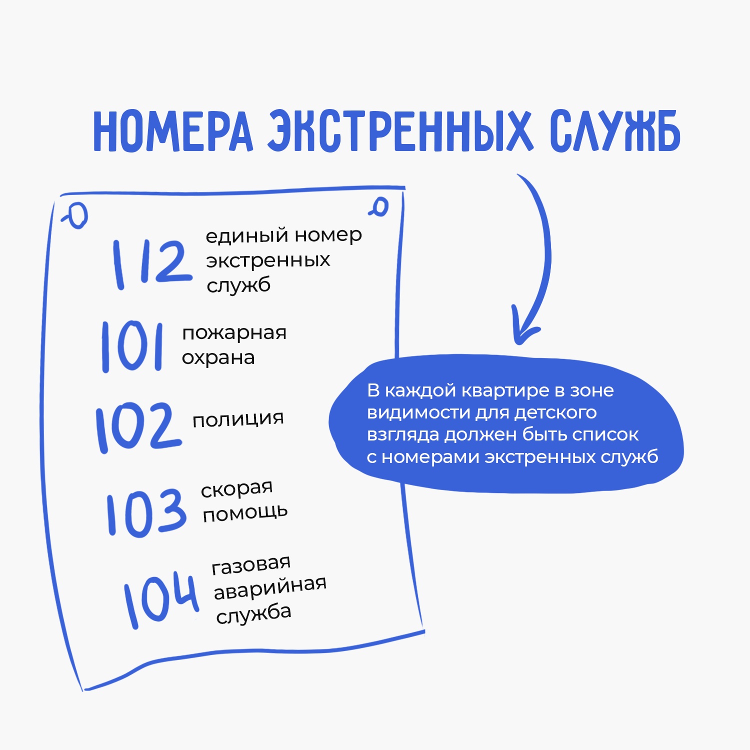 безопасность номера служб